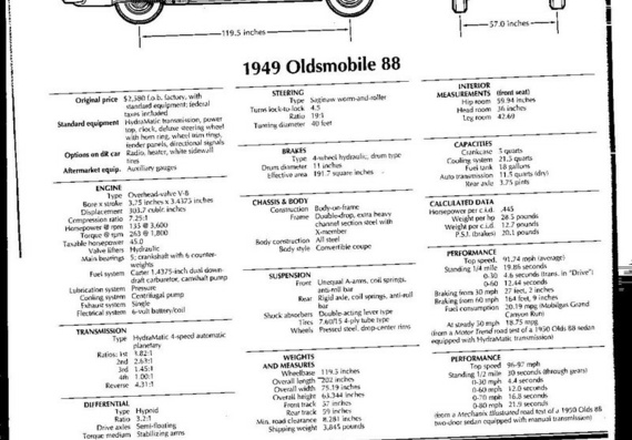 Oldsmobile 88 (1949) (Олдсмобиль 88 (1949)) - чертежи (рисунки) автомобиля